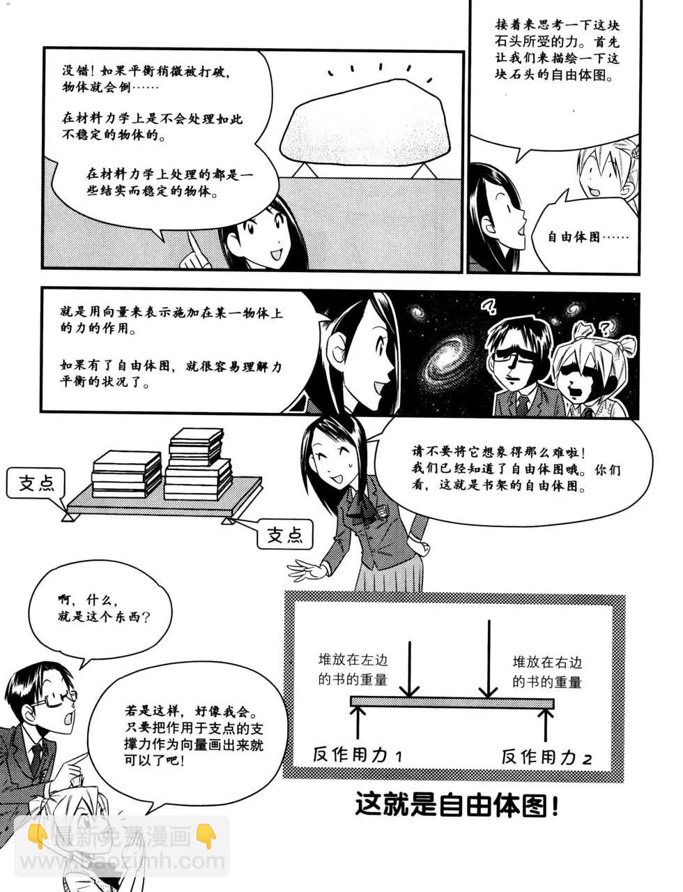 欧姆社学习漫画 - 材料力学(1/5) - 2