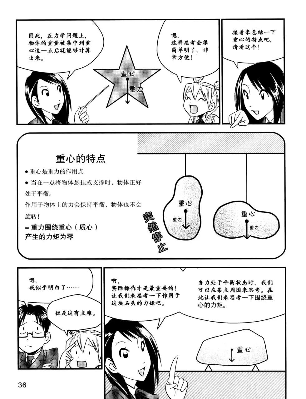 欧姆社学习漫画 - 材料力学(1/5) - 6