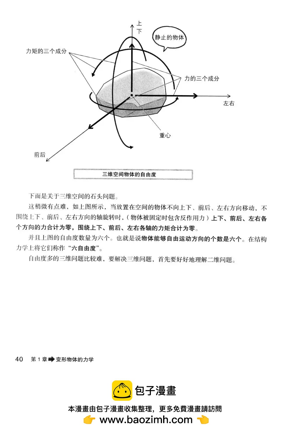 欧姆社学习漫画 - 材料力学(2/5) - 4