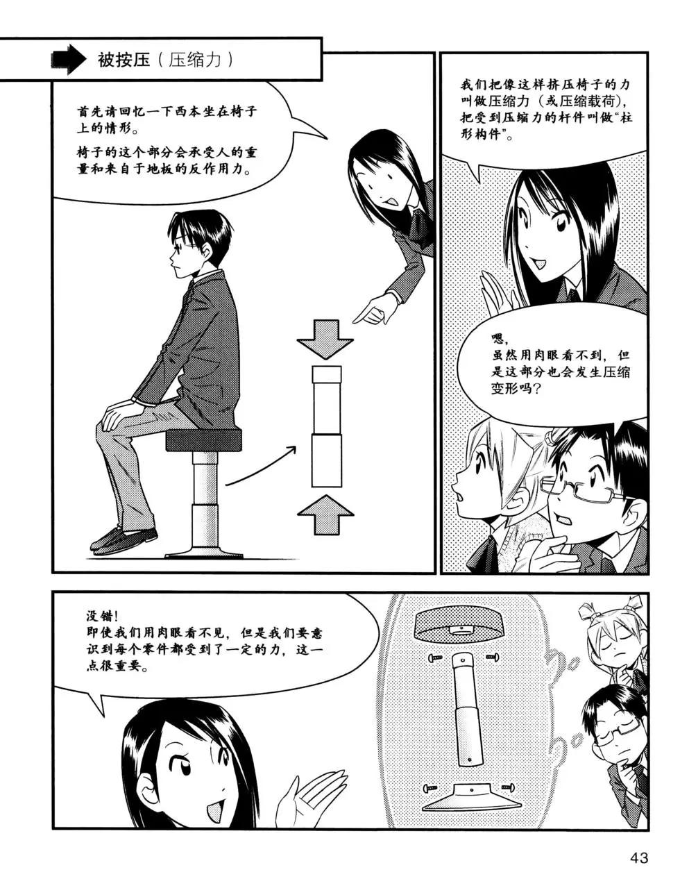 欧姆社学习漫画 - 材料力学(2/5) - 7