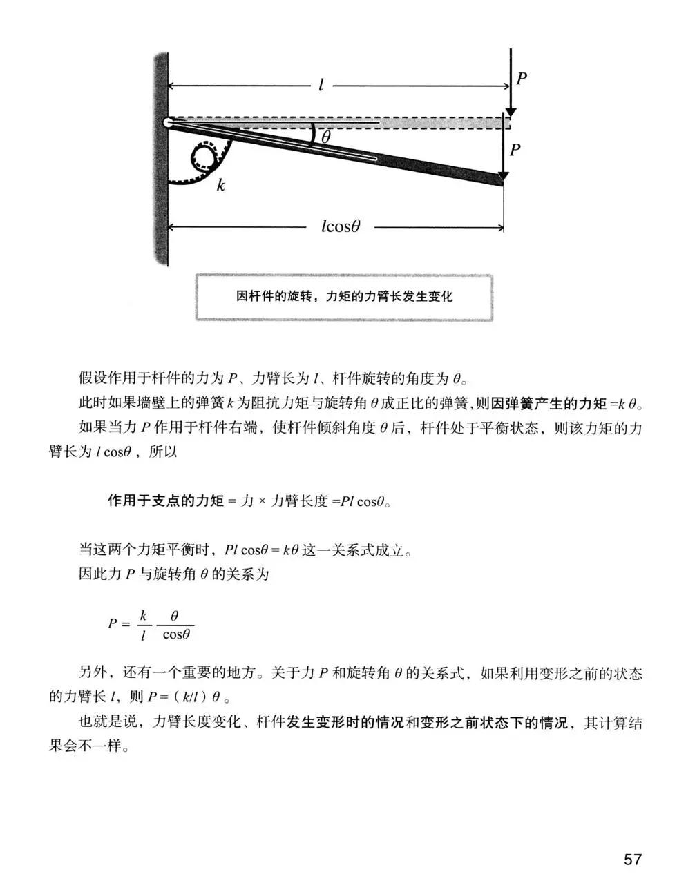 欧姆社学习漫画 - 材料力学(2/5) - 5