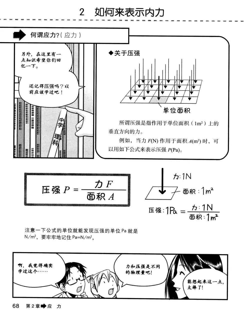 欧姆社学习漫画 - 材料力学(2/5) - 8