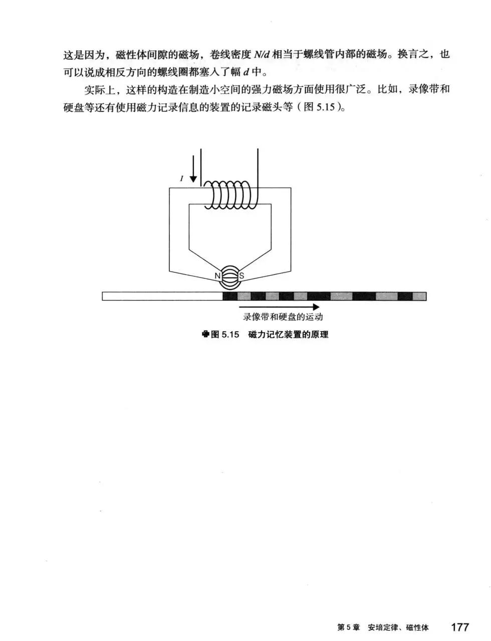 欧姆社学习漫画 - 电磁学(4/6) - 5