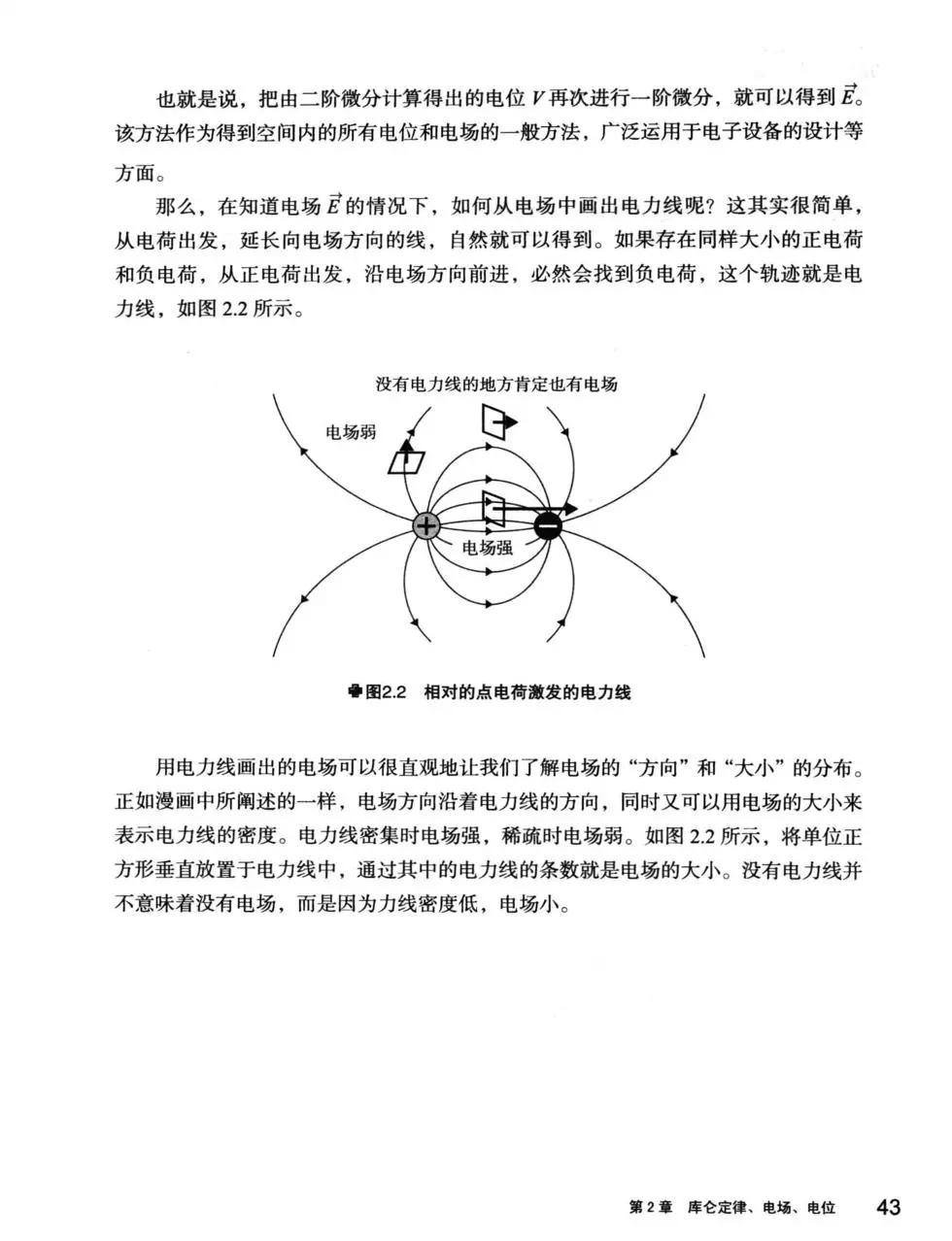 欧姆社学习漫画 - 电磁学(2/6) - 5