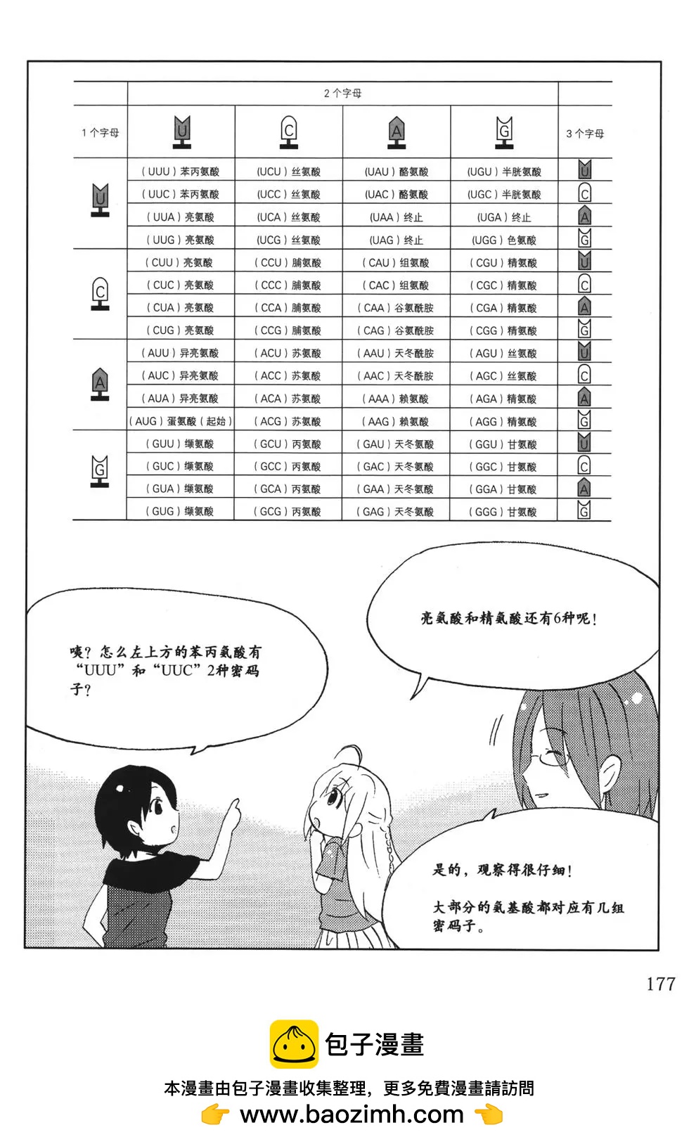 欧姆社学习漫画 - 分子生物学(4/5) - 4