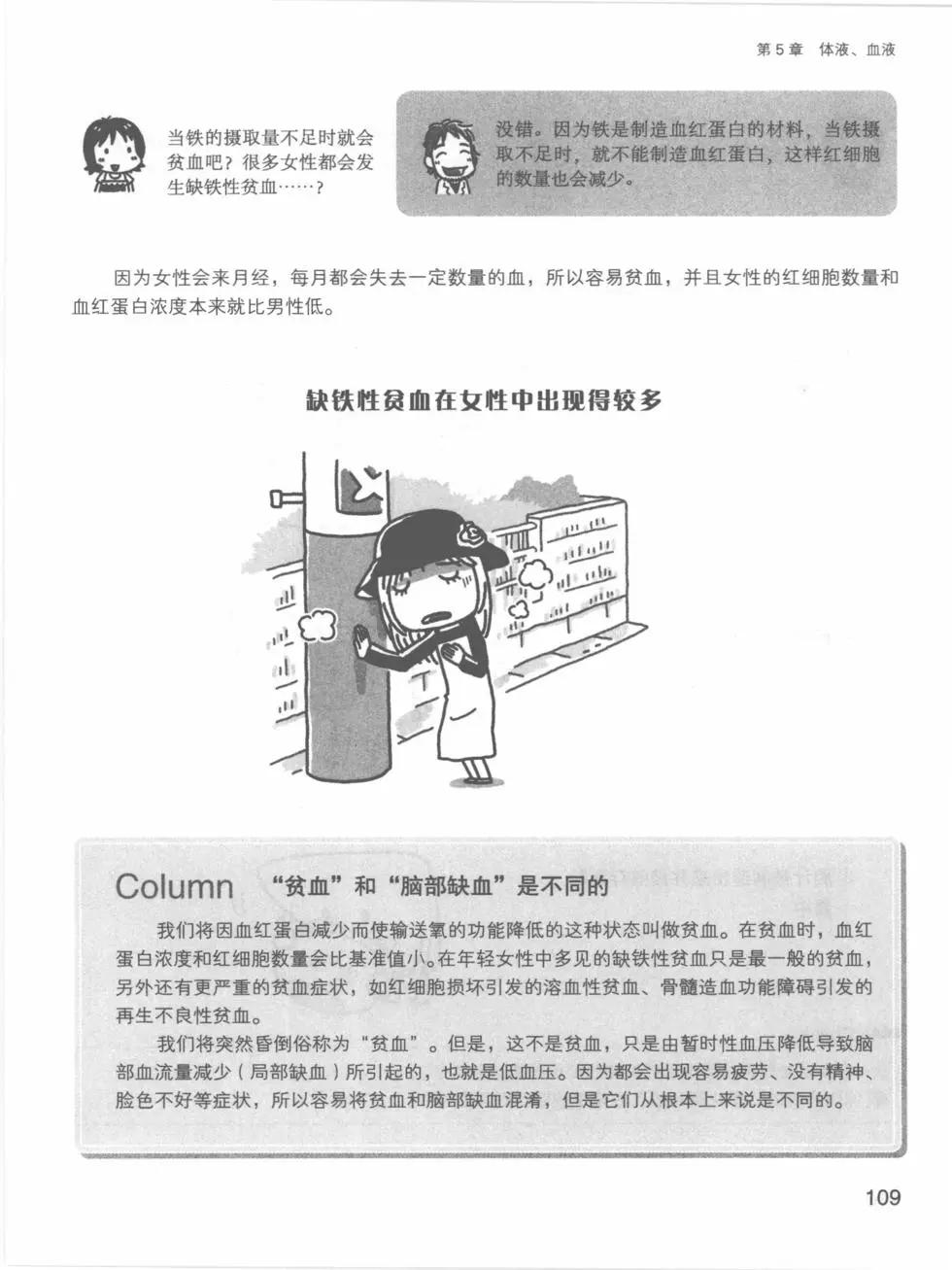 欧姆社学习漫画 - 生理学(3/5) - 5