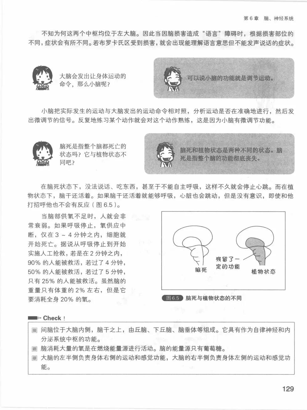 欧姆社学习漫画 - 生理学(3/5) - 1