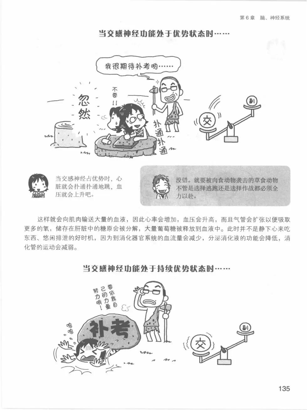 欧姆社学习漫画 - 生理学(3/5) - 7