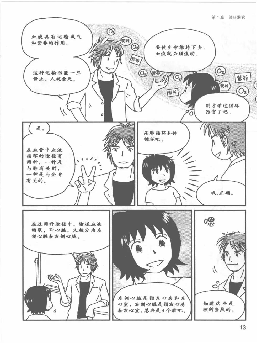 欧姆社学习漫画 - 生理学(1/5) - 5