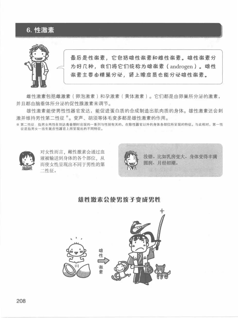 欧姆社学习漫画 - 生理学(5/5) - 2