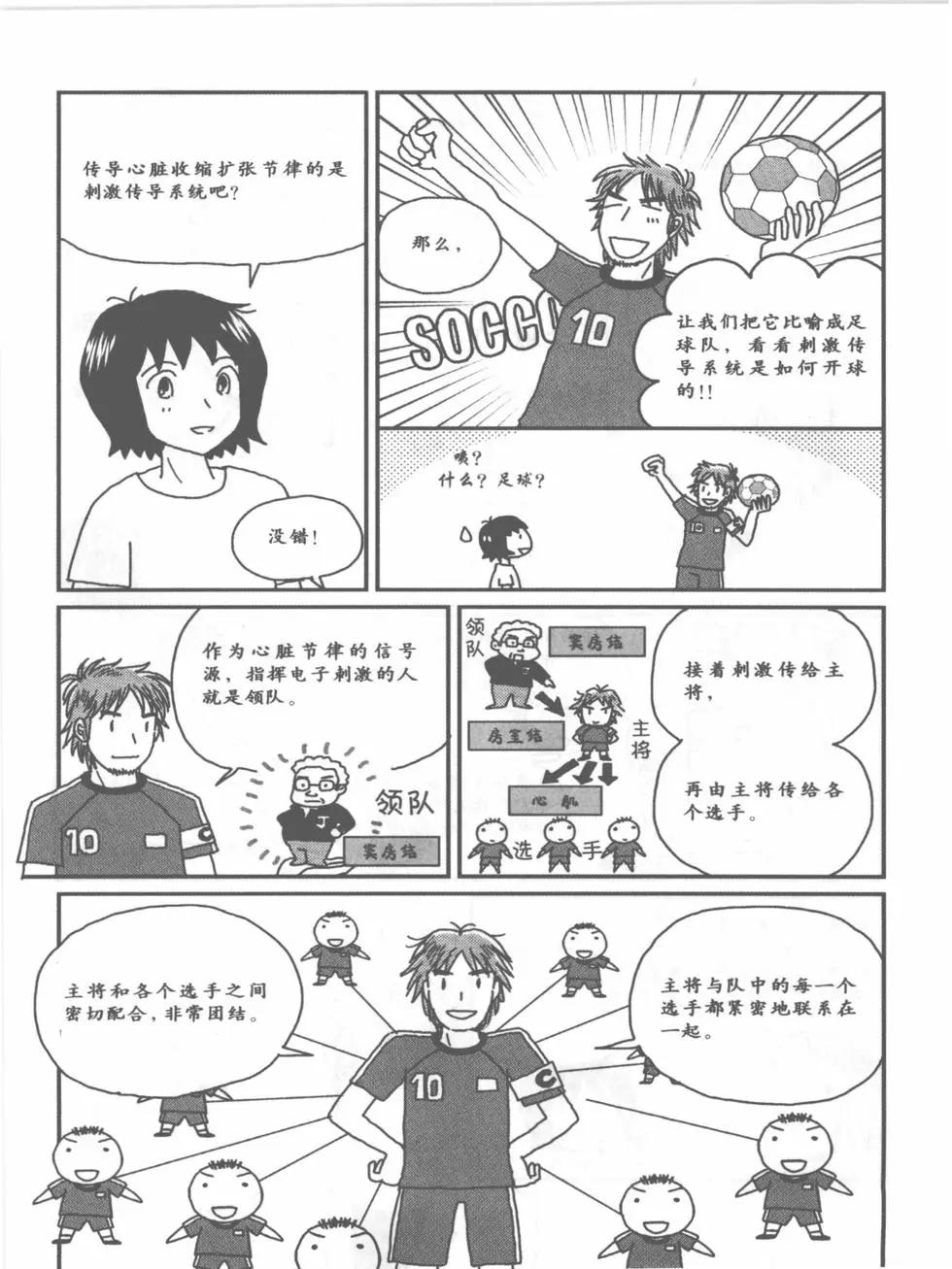 欧姆社学习漫画 - 生理学(1/5) - 8