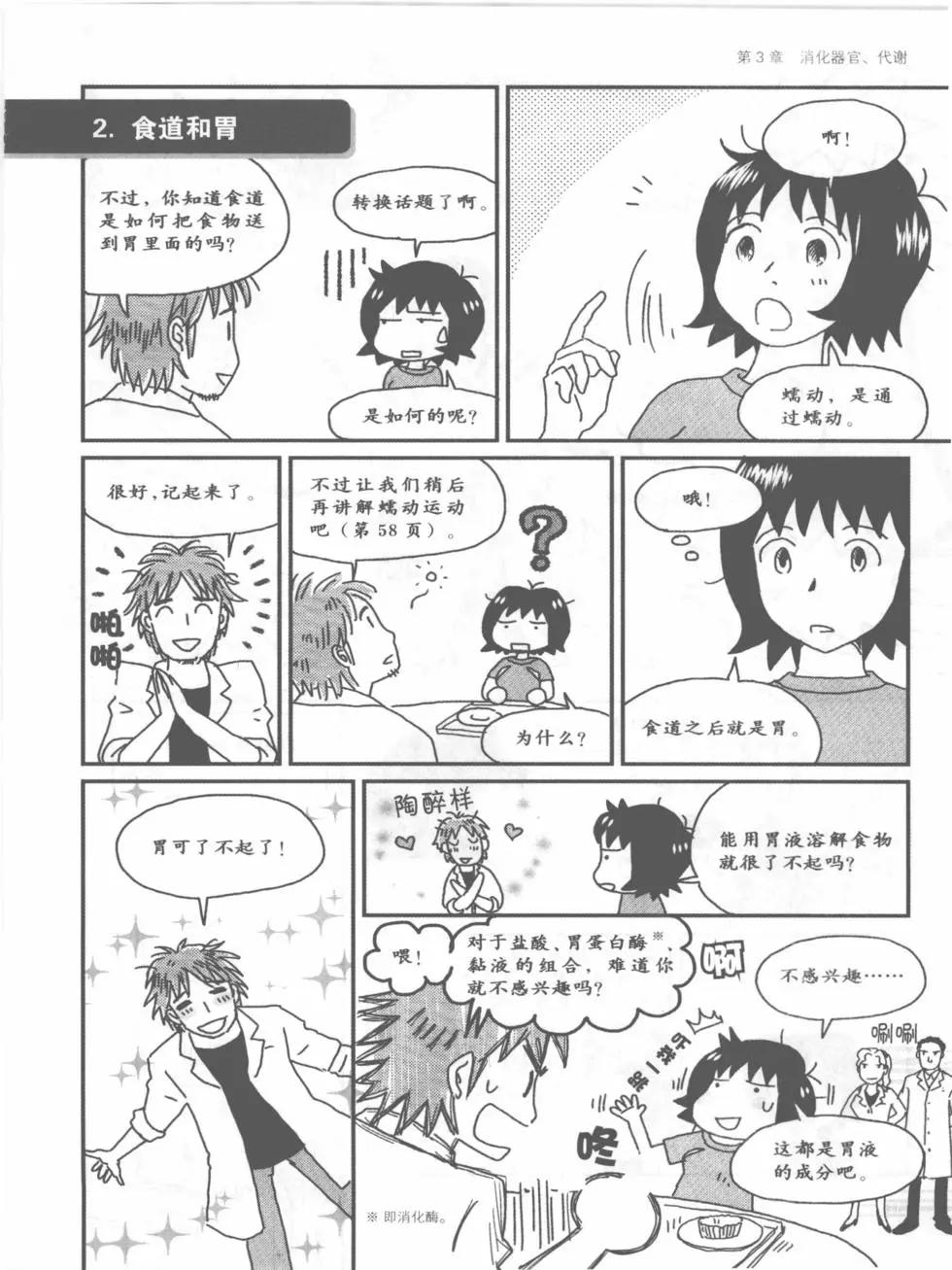 欧姆社学习漫画 - 生理学(2/5) - 1