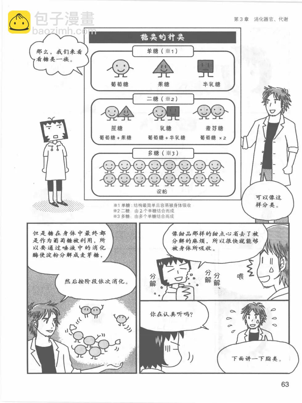 欧姆社学习漫画 - 生理学(2/5) - 1