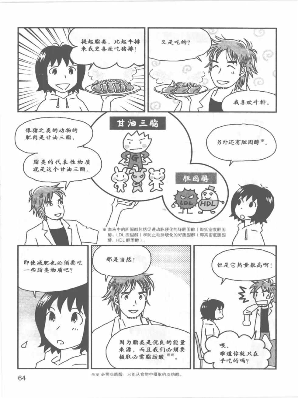 欧姆社学习漫画 - 生理学(2/5) - 2