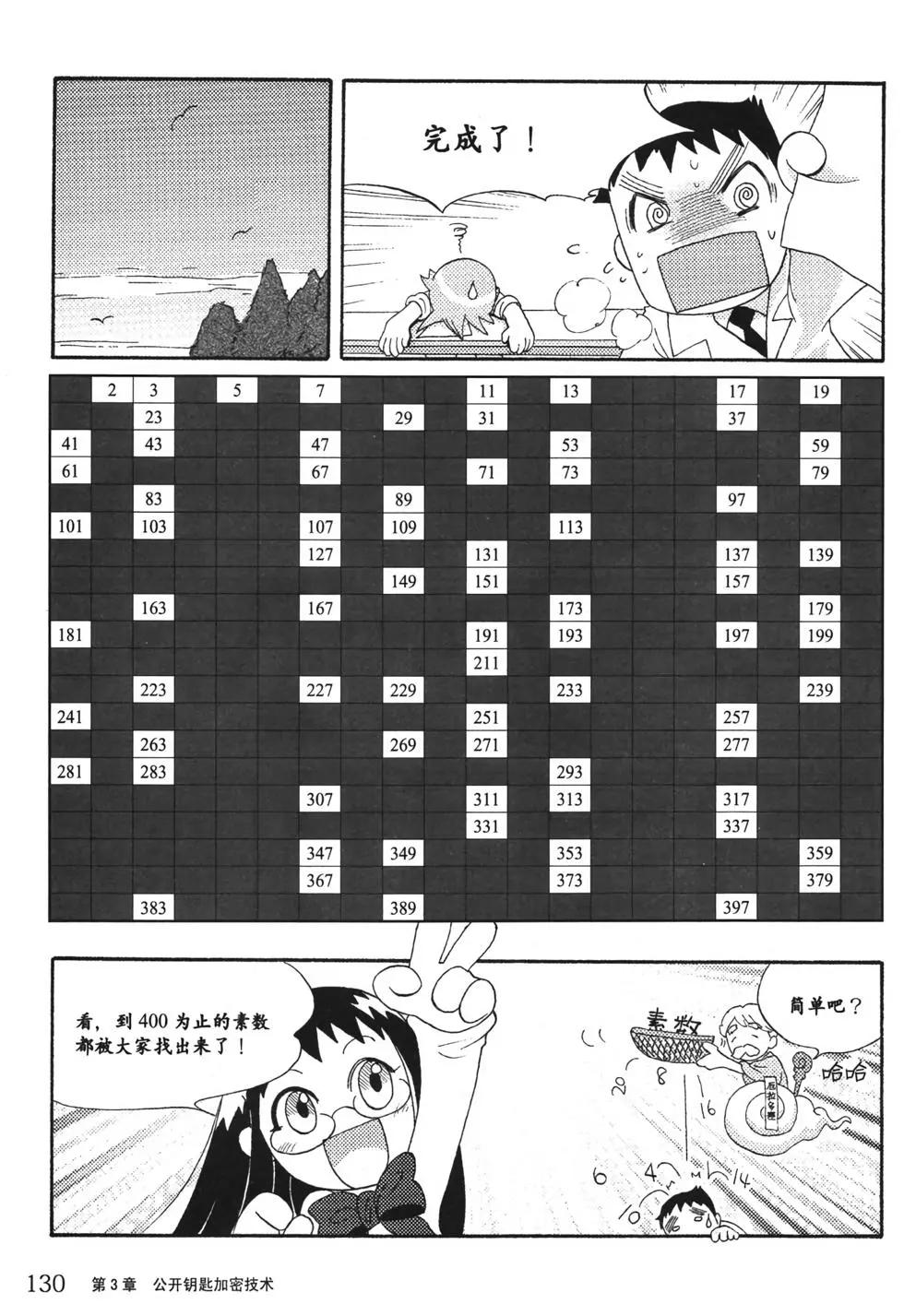 欧姆社学习漫画 - 密码(3/5) - 1