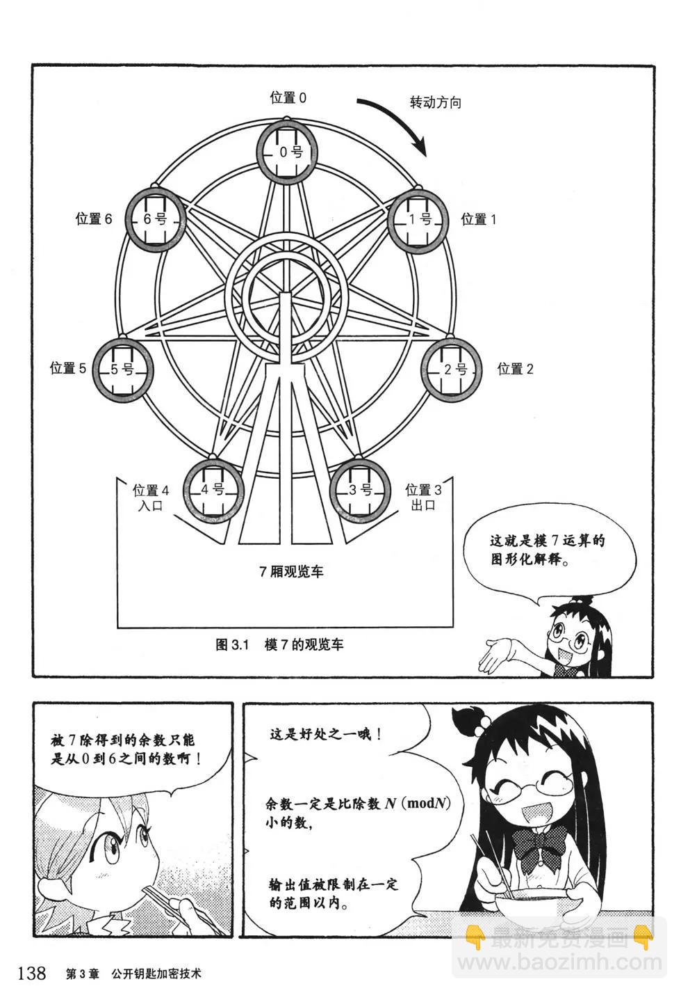 欧姆社学习漫画 - 密码(3/5) - 1