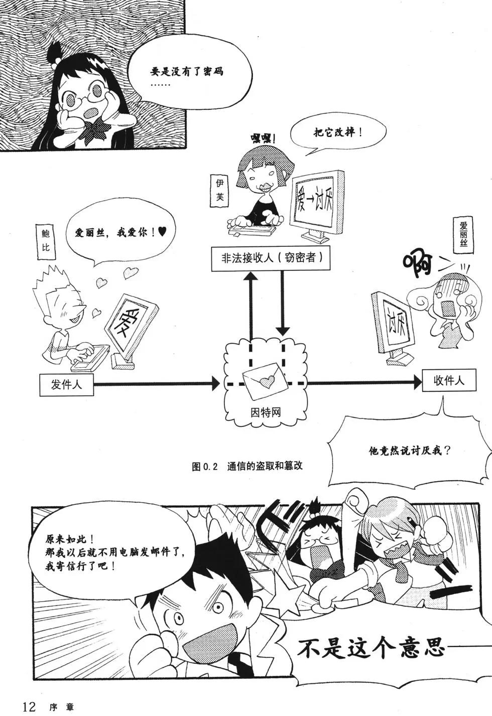 欧姆社学习漫画 - 密码(1/5) - 3