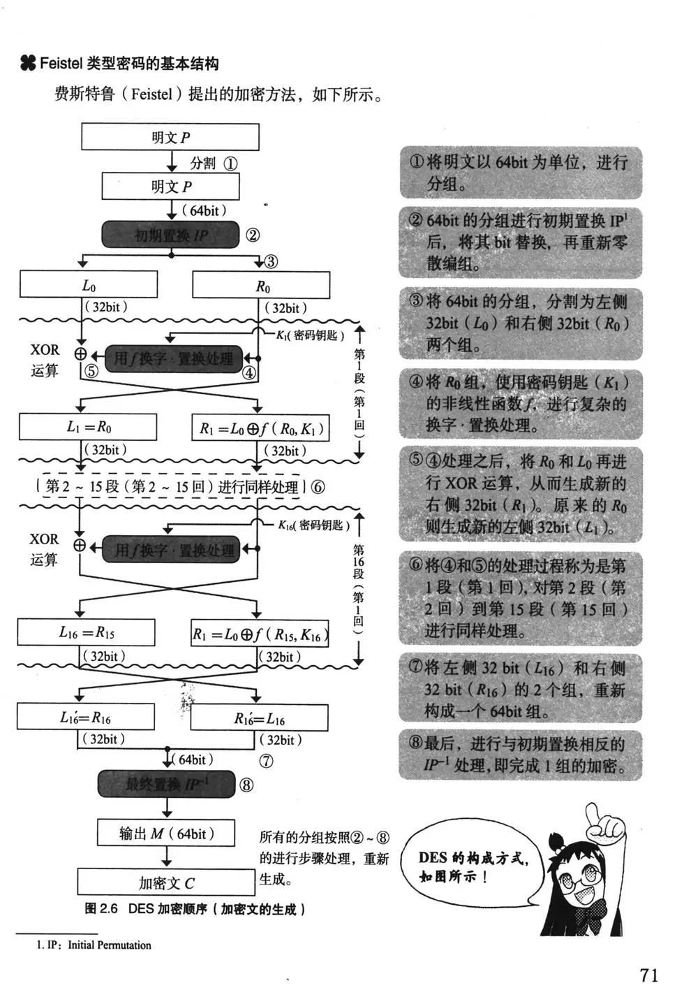 欧姆社学习漫画 - 密码(2/5) - 8