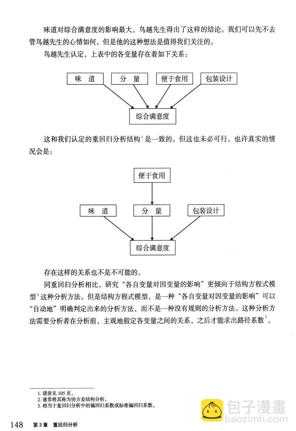 欧姆社学习漫画 - 统计学之回归分析(4/5) - 8