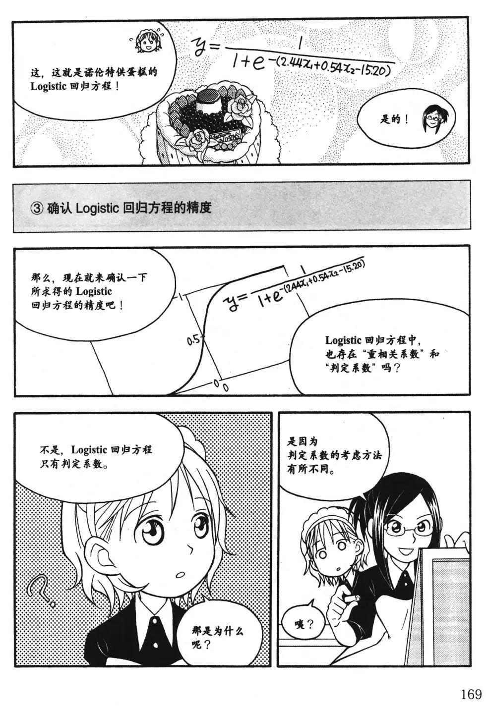 欧姆社学习漫画 - 统计学之回归分析(4/5) - 5