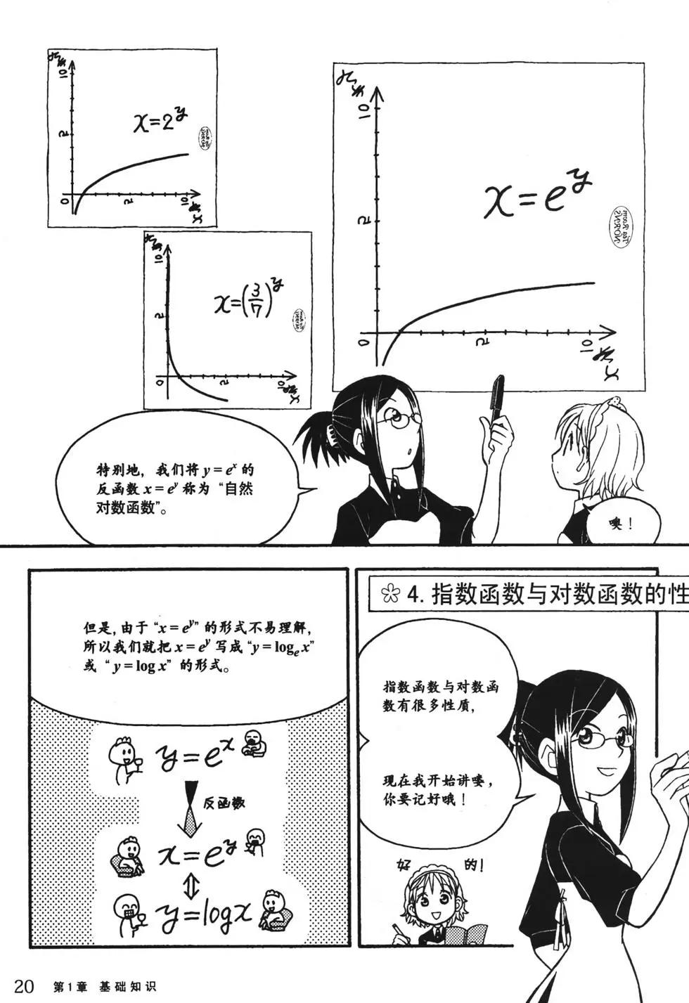 欧姆社学习漫画 - 统计学之回归分析(1/5) - 2