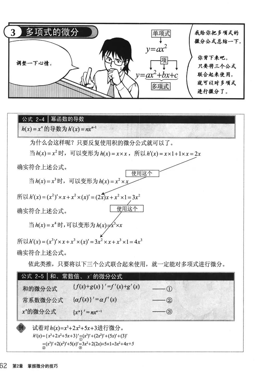 欧姆社学习漫画 - 微积分(2/5) - 6