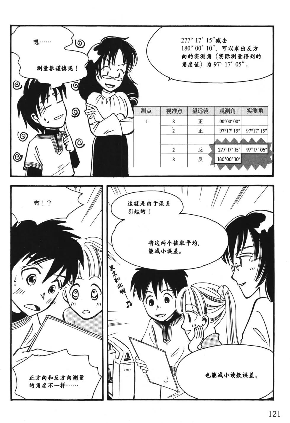 欧姆社学习漫画 - 测量(3/5) - 6