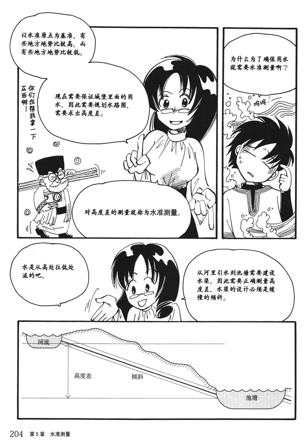 欧姆社学习漫画 - 测量(5/5) - 4