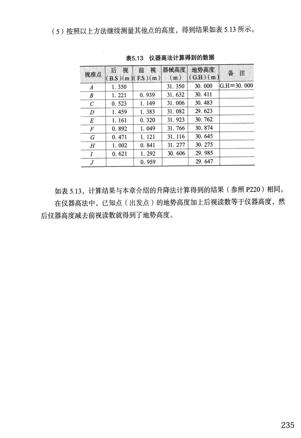 欧姆社学习漫画 - 测量(5/5) - 3