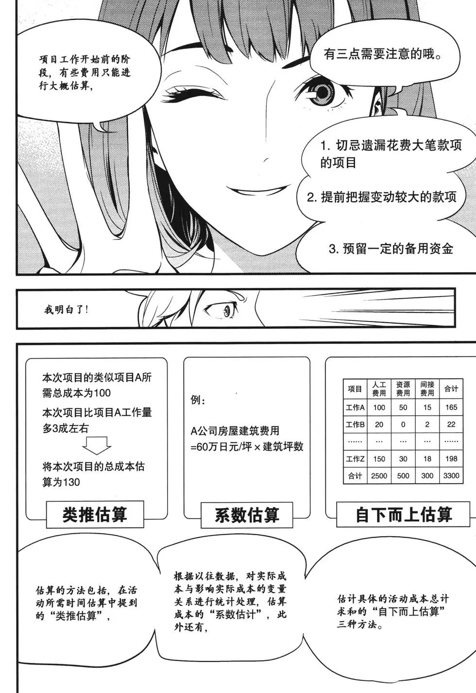 欧姆社学习漫画 - 项目管理(2/5) - 8