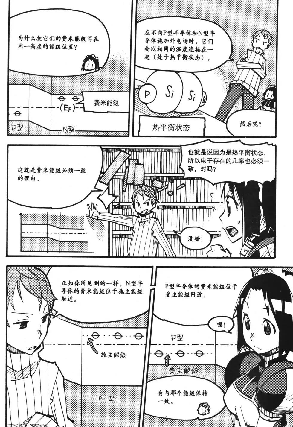 欧姆社学习漫画 - 半导体(3/4) - 4