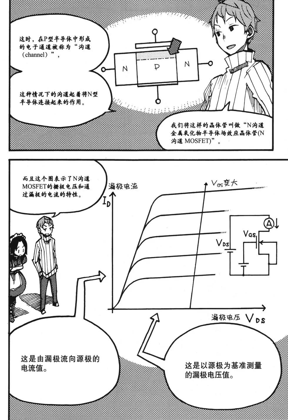 欧姆社学习漫画 - 半导体(4/4) - 2