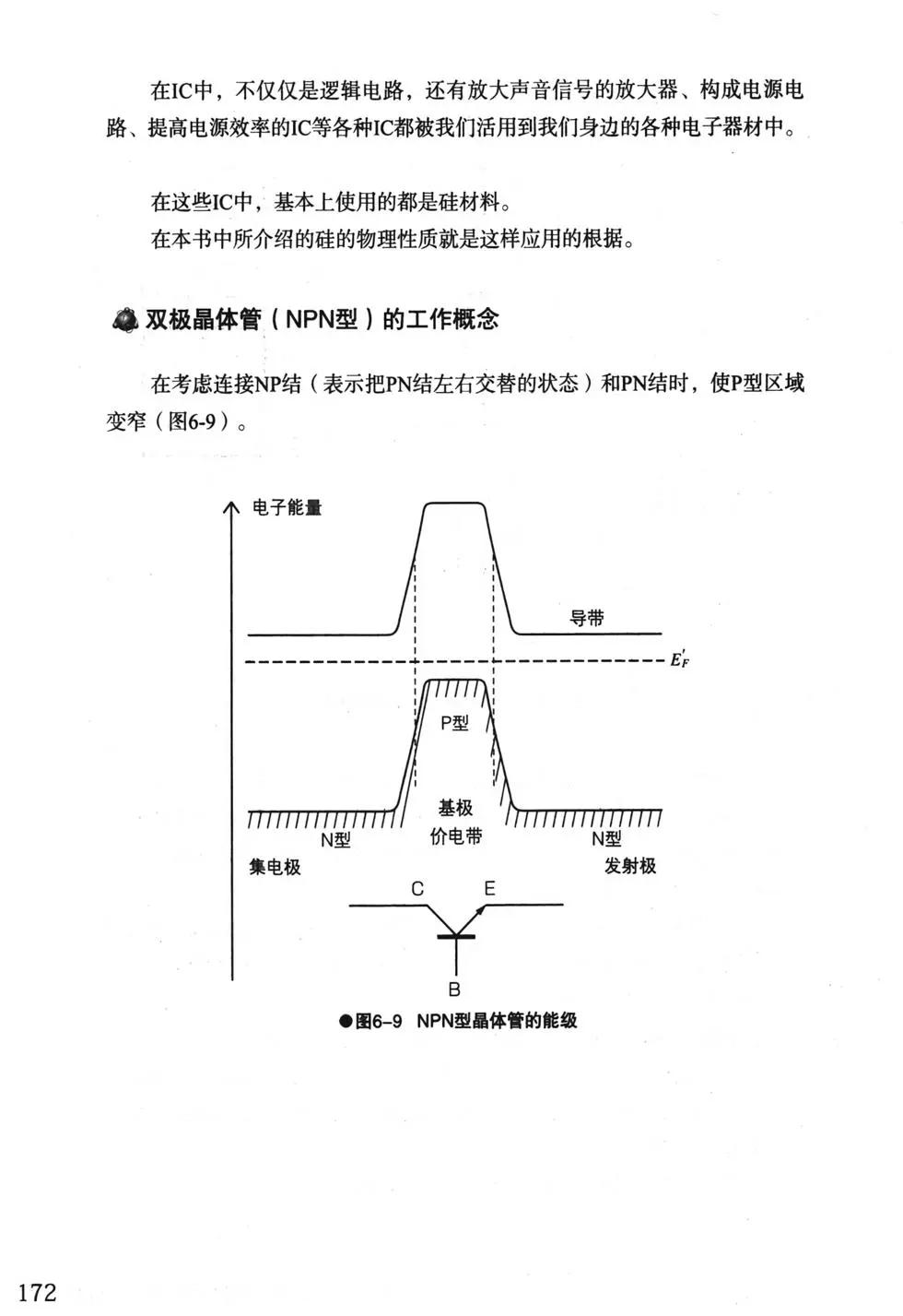 欧姆社学习漫画 - 半导体(4/4) - 3