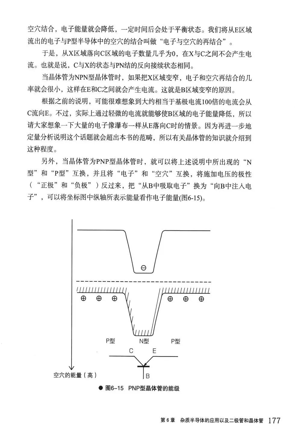 欧姆社学习漫画 - 半导体(4/4) - 1