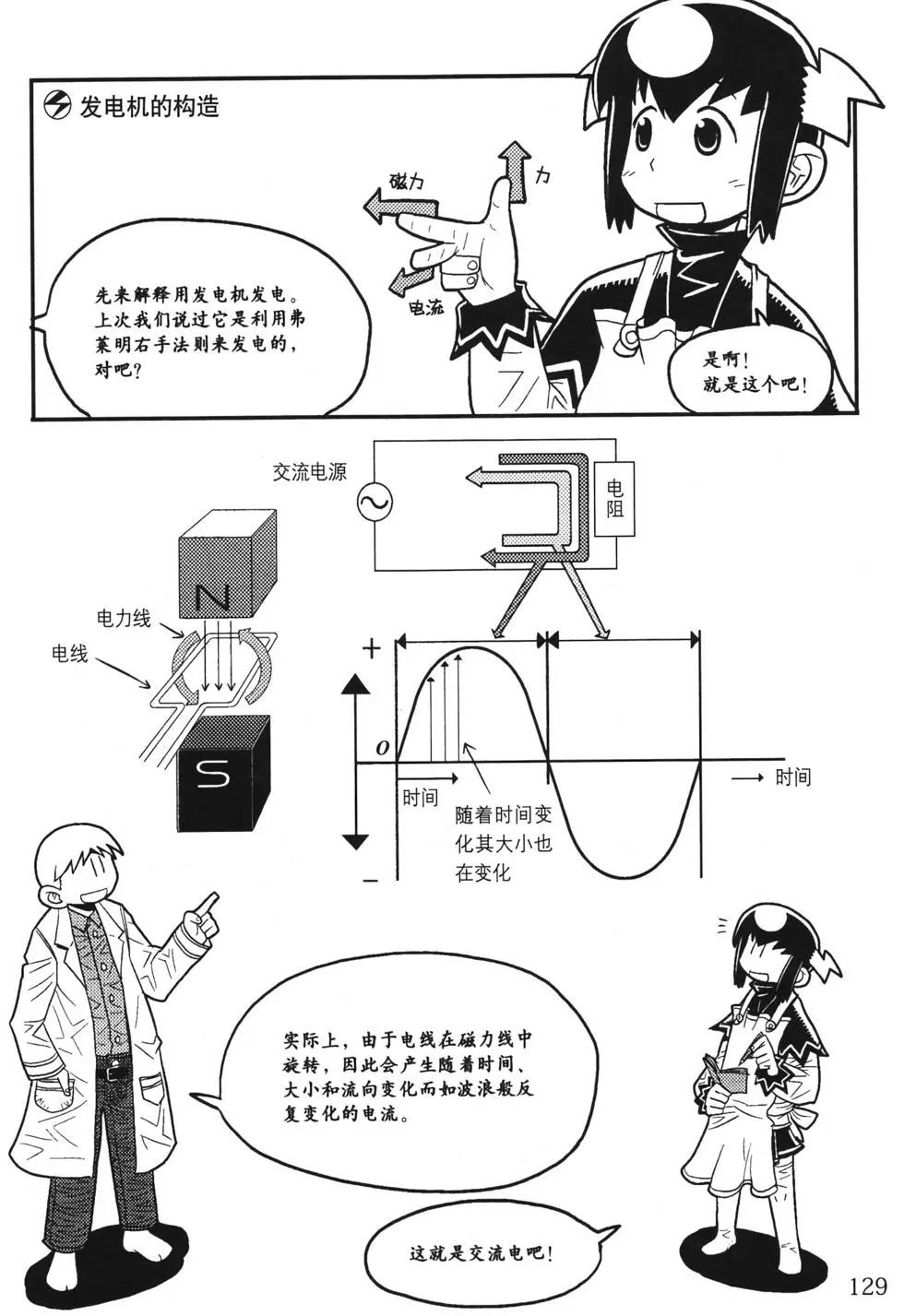 欧姆社学习漫画 - 电学原理(3/5) - 6