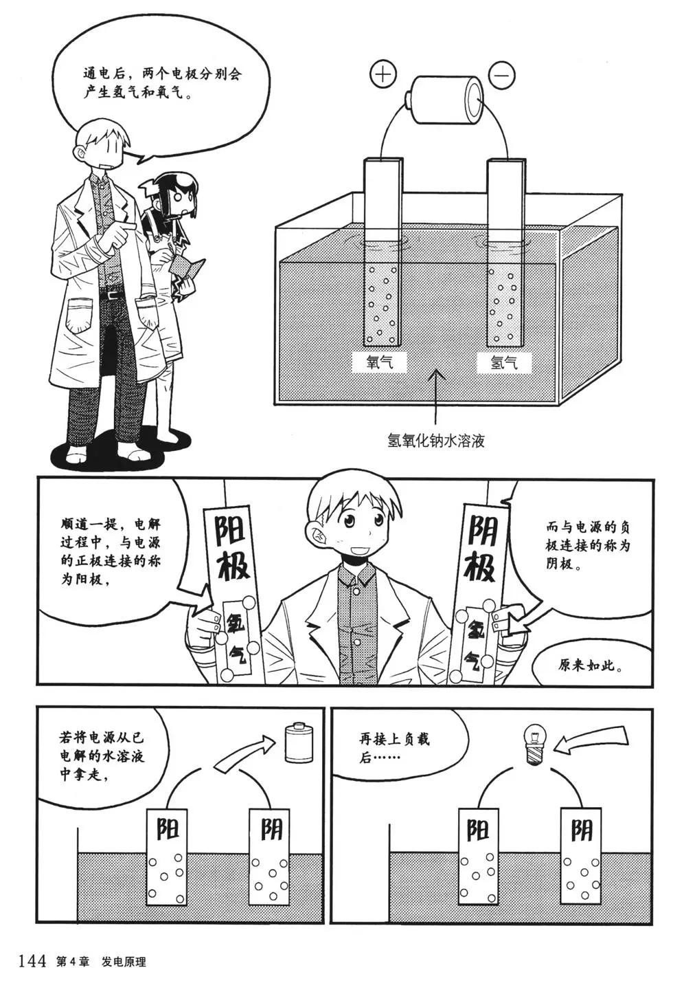 欧姆社学习漫画 - 电学原理(4/5) - 3