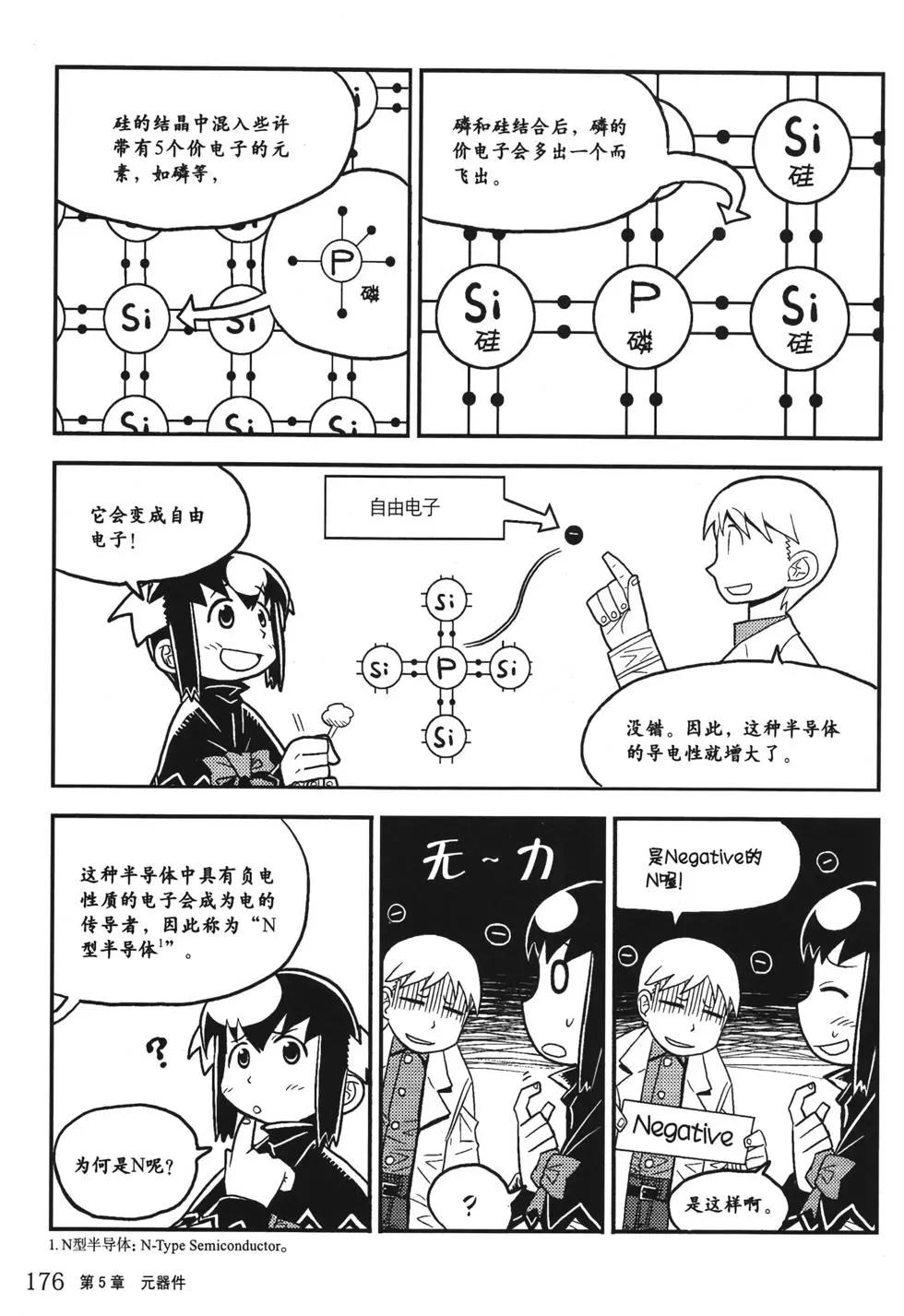 欧姆社学习漫画 - 电学原理(4/5) - 3