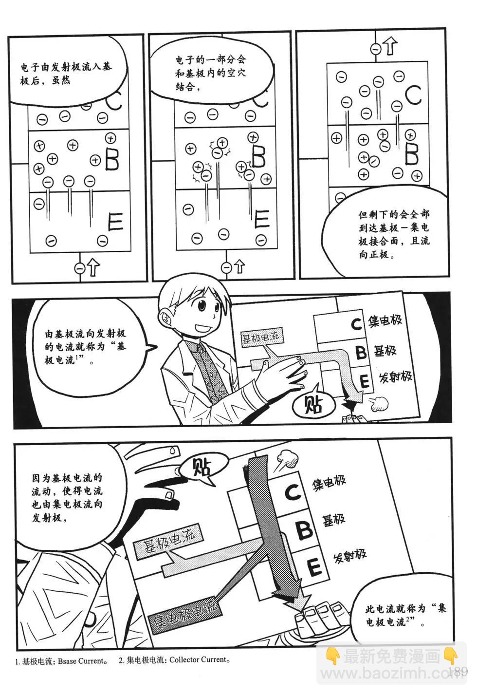 欧姆社学习漫画 - 电学原理(4/5) - 8