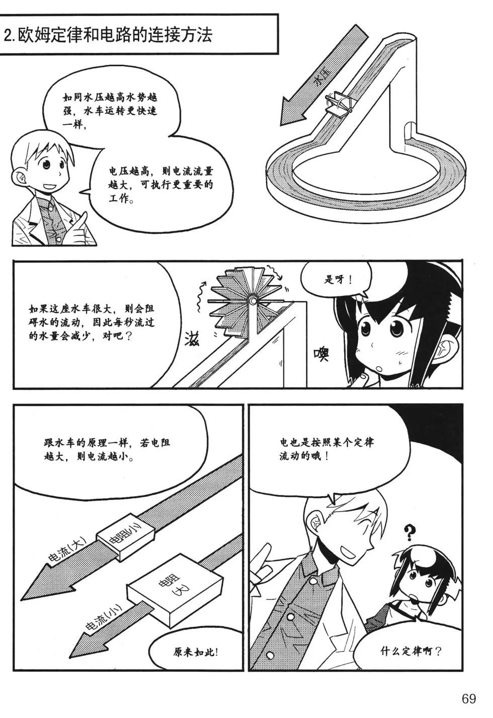 欧姆社学习漫画 - 电学原理(2/5) - 6