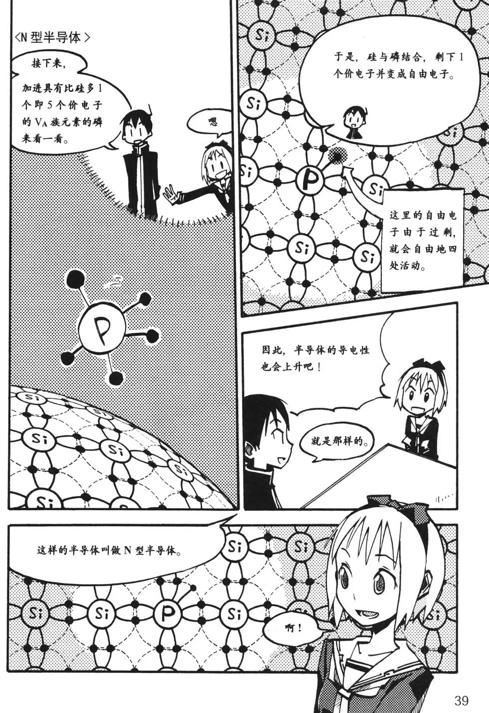 欧姆社学习漫画 - 电子电路(1/4) - 6