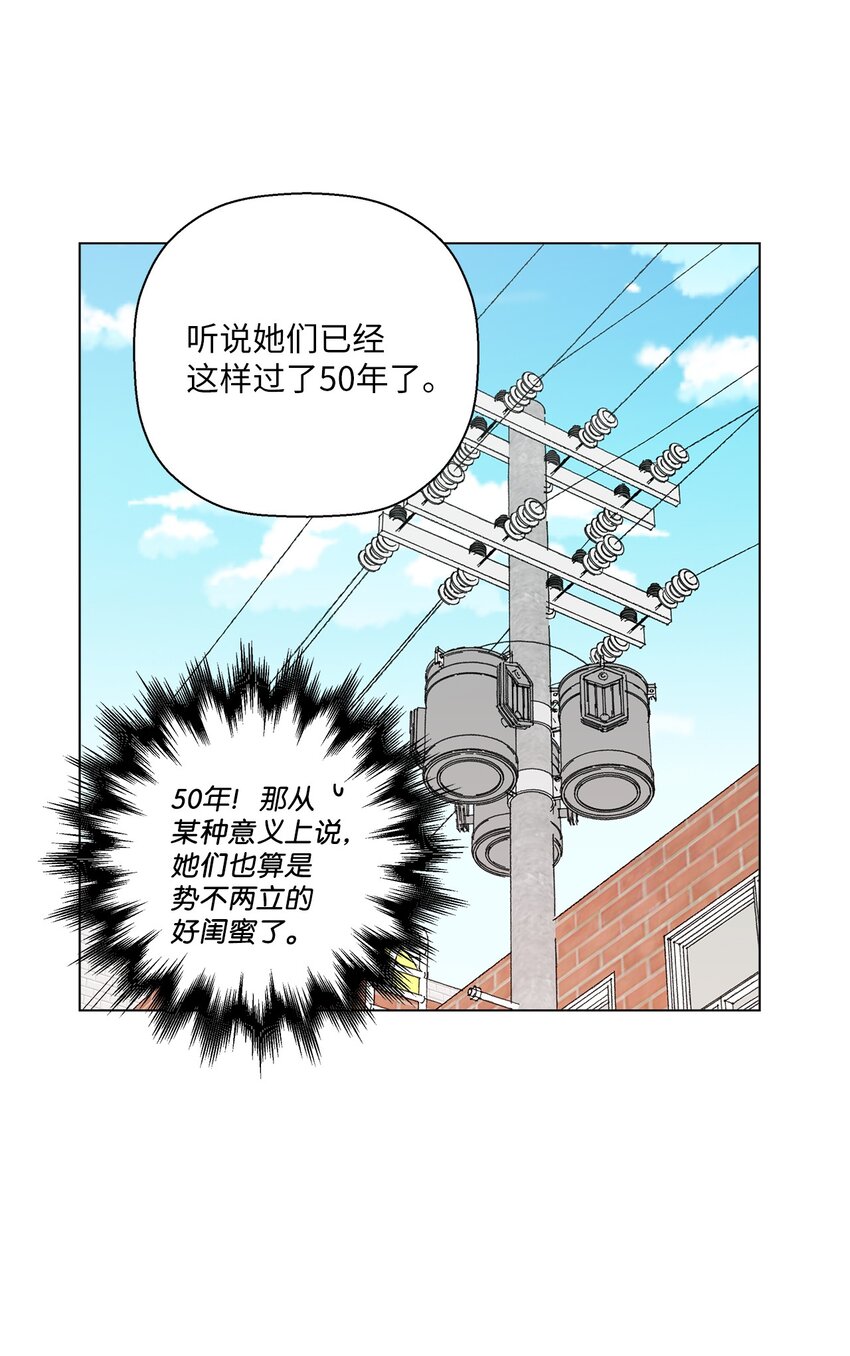 20 预赛现场(1/2)-第20话