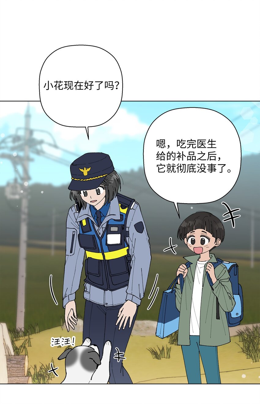 10 纠结(1/2)-第10话