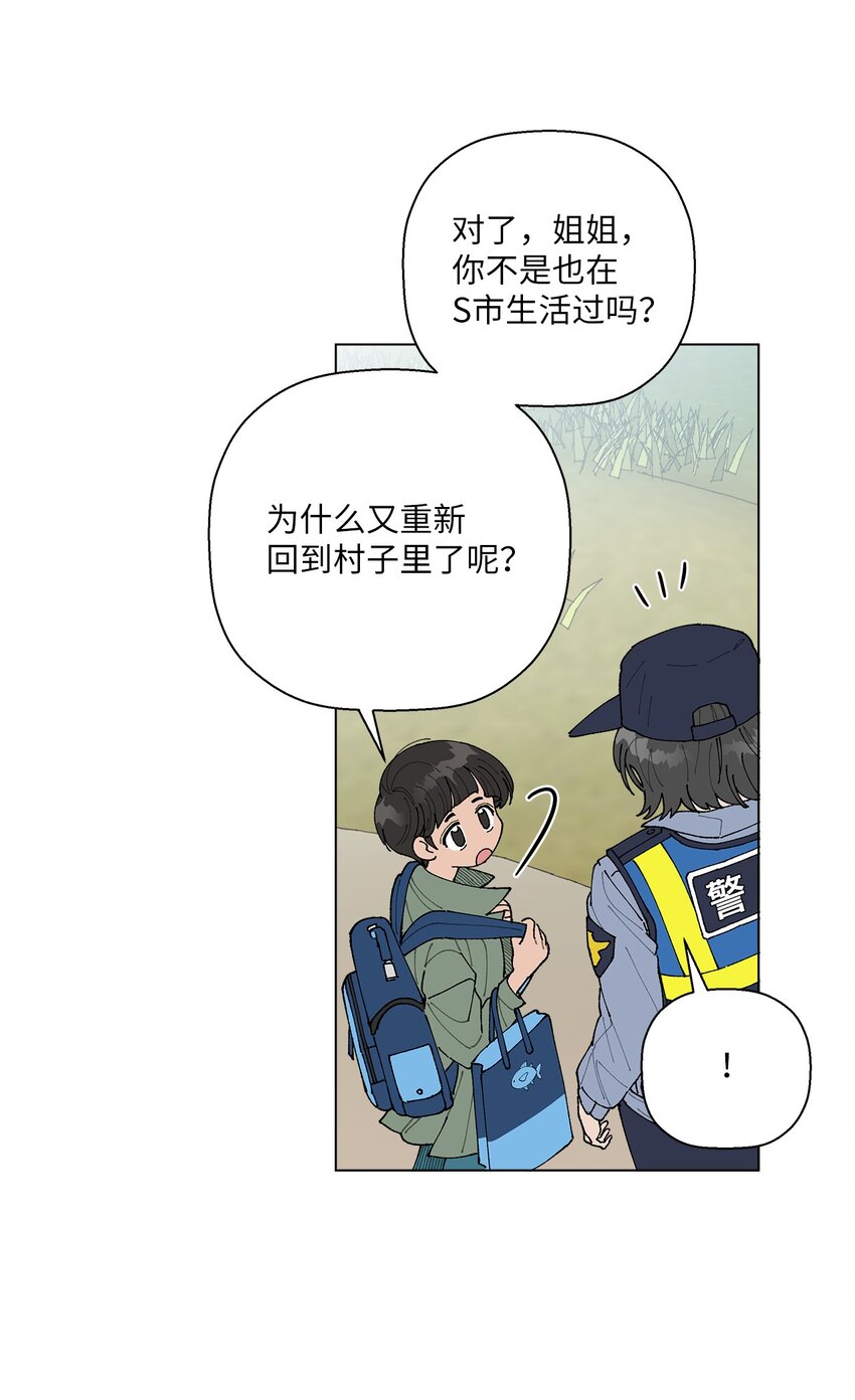 10 纠结(1/2)-第10话