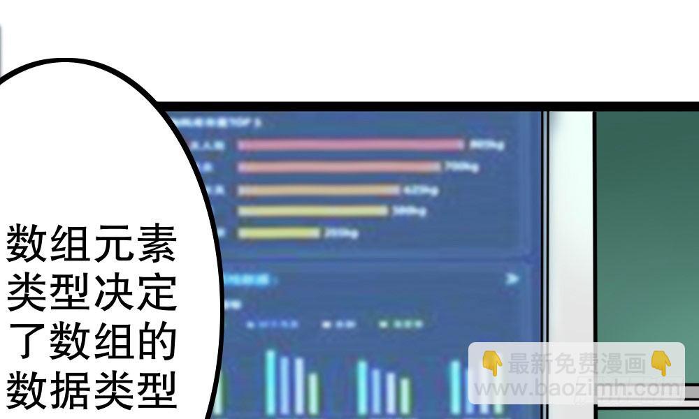 课堂风波(1/3)-第32话