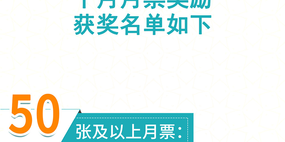 偶像無限制99% - 停更&amp;加更通知 - 5