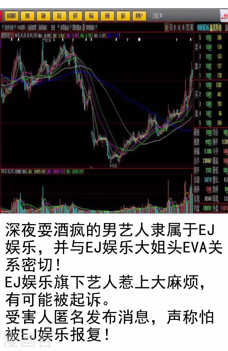 第78话 公关2-第78话