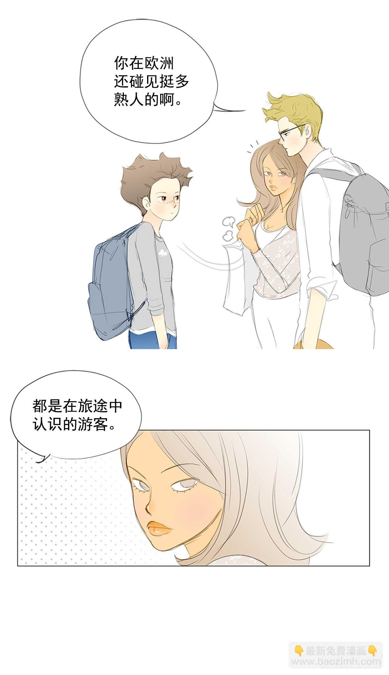 自我保护1-第28话