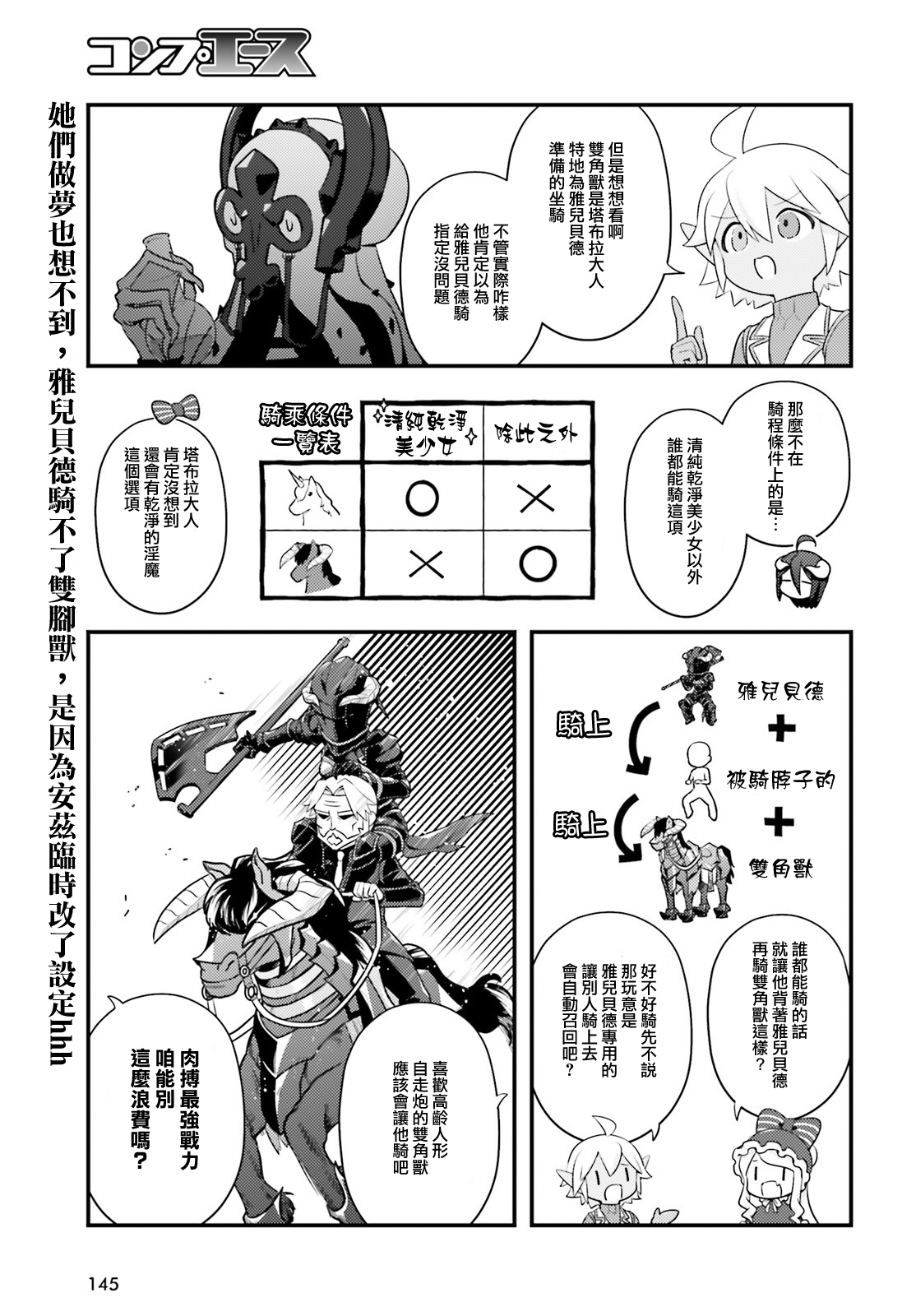 Overlord不死者之OH！ - 第40話 - 3