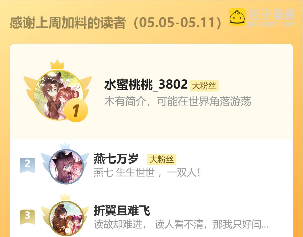 炮灰閨女的生存方式 - 第347話 真想把你親醒(2/2) - 7