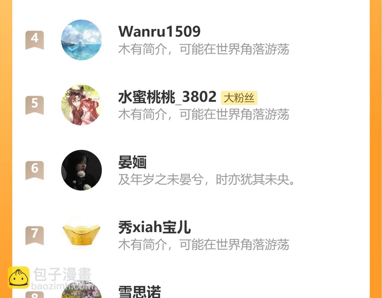 炮灰閨女的生存方式 - 第386話 成全(2/2) - 7